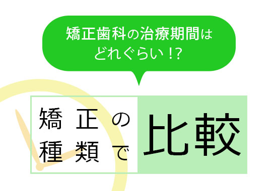 矯正歯科の治療期間はどれぐらい！？矯正の種類で比較
