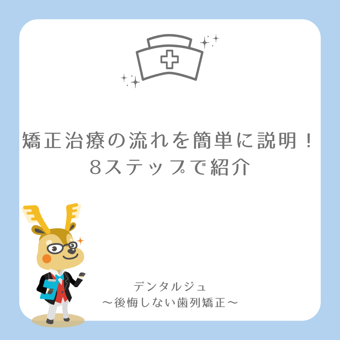 矯正治療の流れを簡単に説明！8ステップで紹介